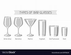Glasswares